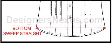 How to Measure a Model — Points of Measure