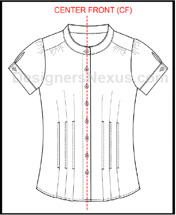 How to Measure a Model — Points of Measure