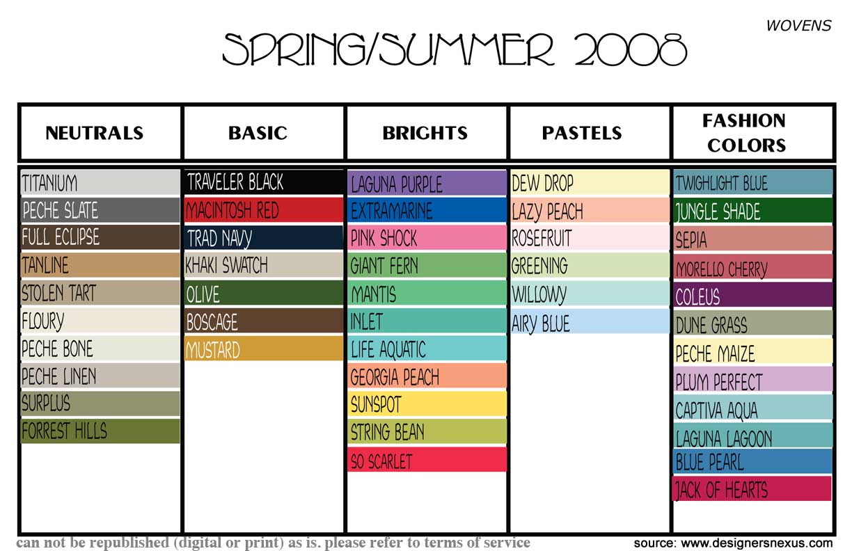 Fashion Design Seasonal Color Card Sample