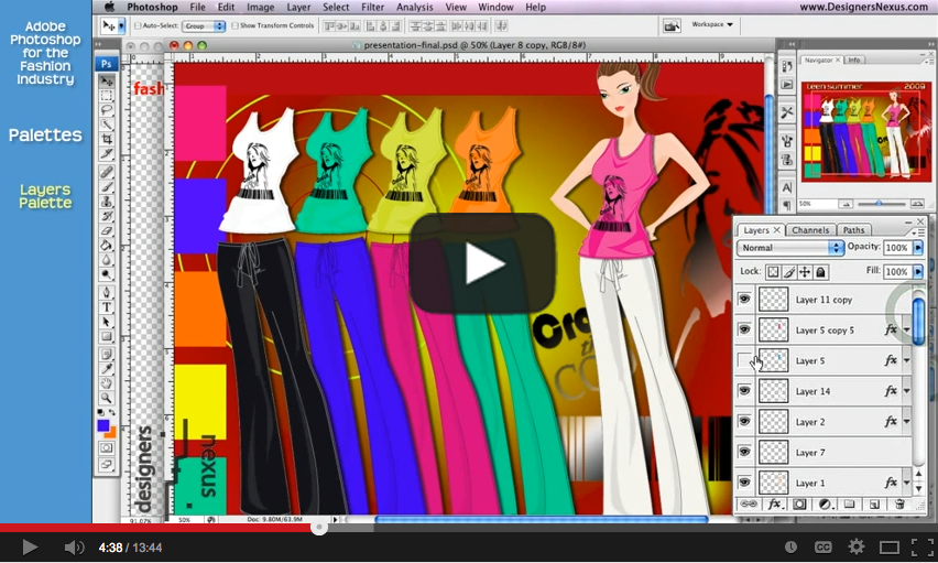 Photoshop for Fashion 18 Layers