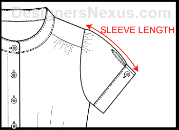 How to Measure a Model — Points of Measure